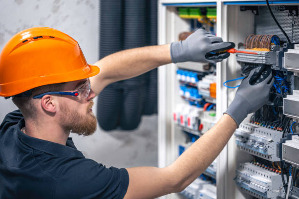 Best Electric Panel Repair  in Highland, MD